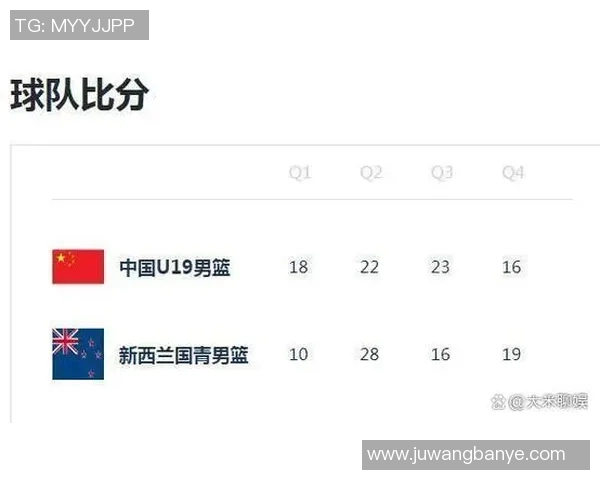 新西兰与中国队精彩对决回放分析及比赛亮点总结