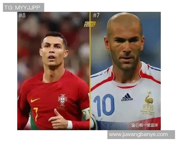 你心目中的足球明星是谁呢快来分享他的照片吧